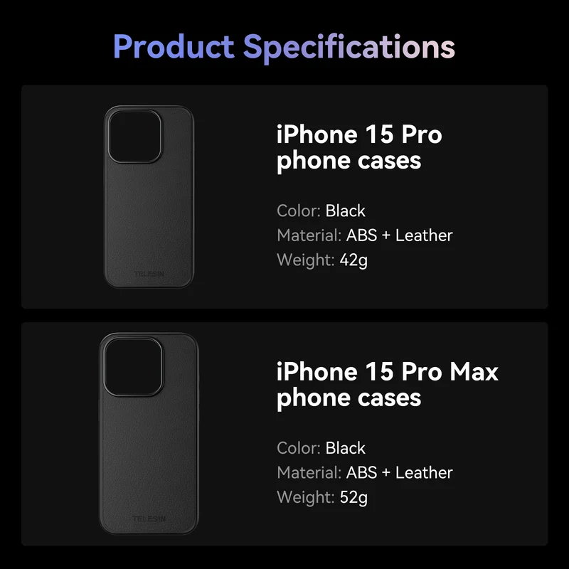 Telesin Objektivtasche mit Filterhalterung für iPhone 15 Pro