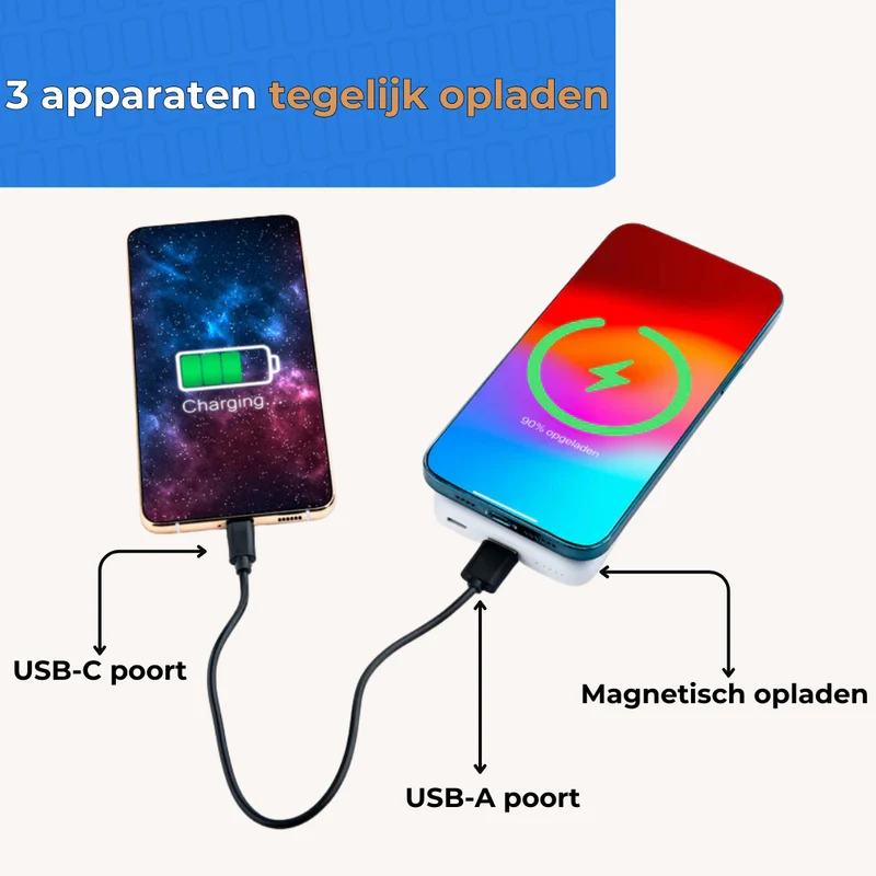 MOJOGEAR Kabellose MagSafe Powerbank 10.000 mAh – Schwarz