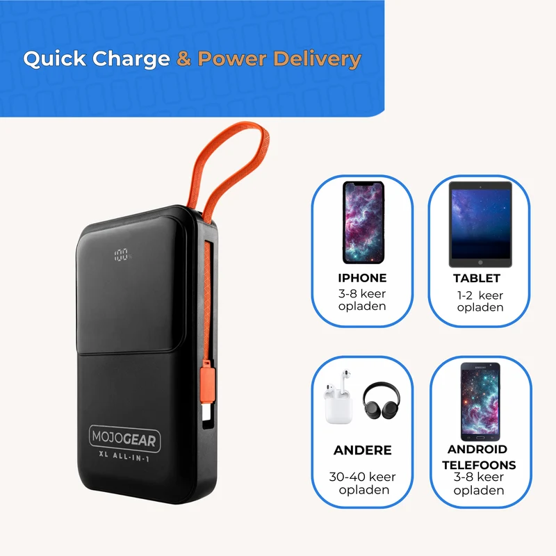 MOJOGEAR XL All-in-1 Powerbank 20.000 mAh mit integrierten Lightning- und USB-C-Kabeln