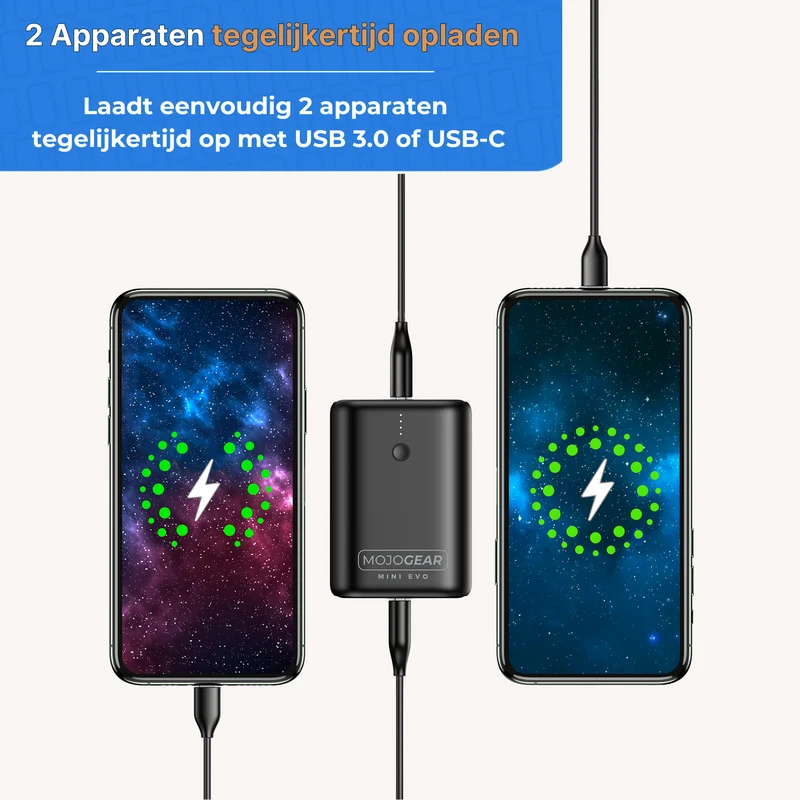 MOJOGEAR MINI EVO 10.000 mAh Powerbank 22,5 W