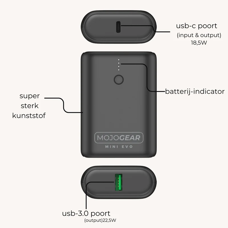 MOJOGEAR MINI EVO 10.000 mAh Powerbank 22,5 W