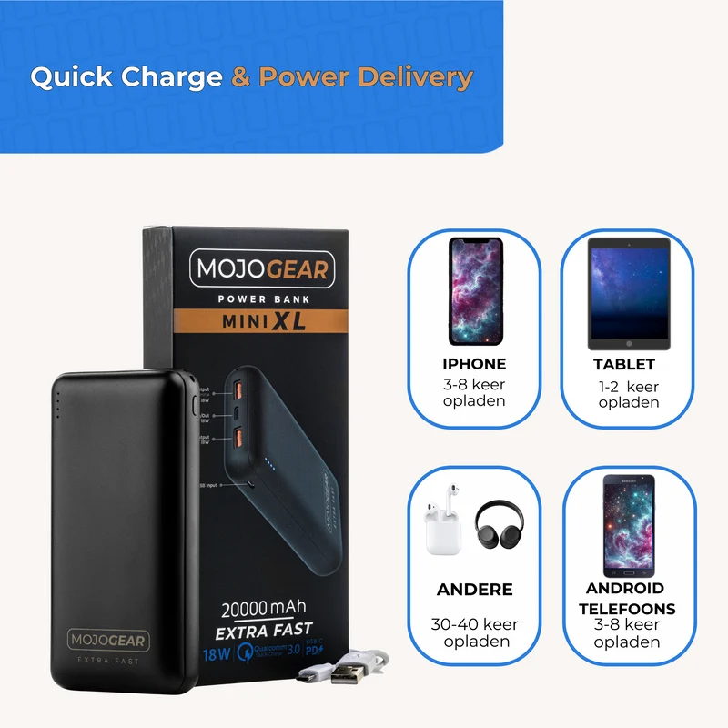 MOJOGEAR MINI XL 20.000 mAh EXTRA SCHNELLE Powerbank