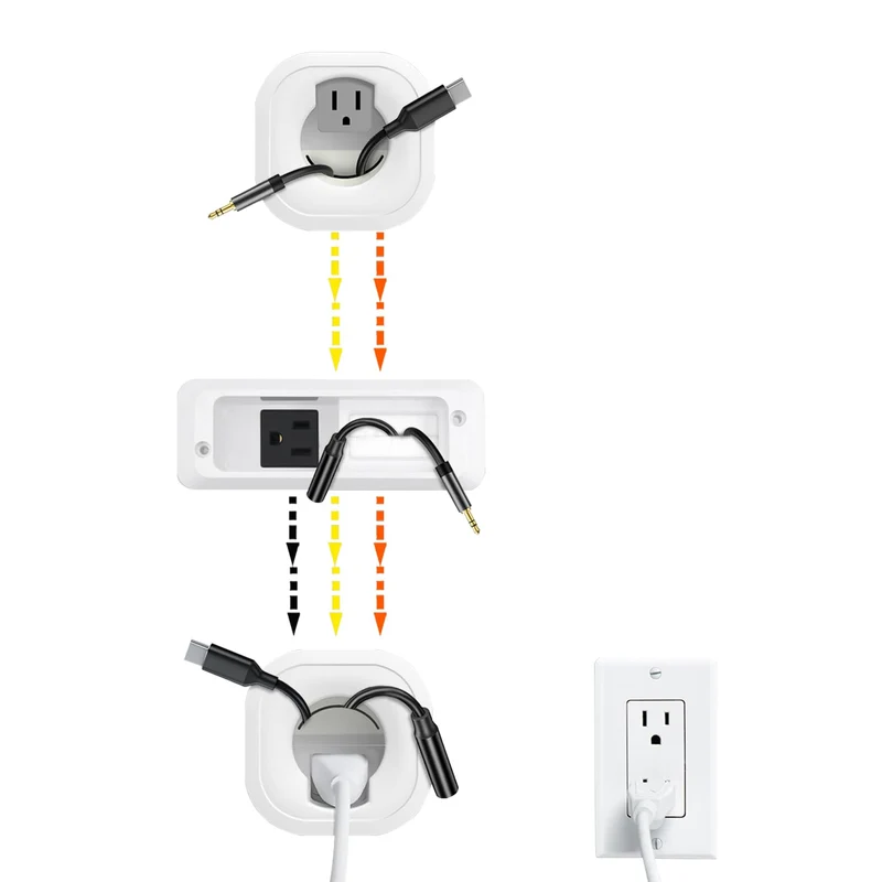 in Wall Cable Management Kit for TV & Soundbar Cord Hiding for Wall, Hide TV Wires When Mounting, Includes Power & Low Voltage